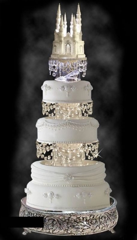 چطور یک تم نامزدی خاص و متفاوت انتخاب کنیم؟ چطور یک تم نامزدی خاص و متفاوت انتخاب کنیم؟