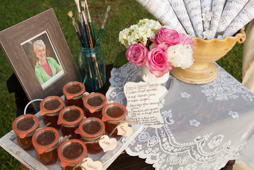 مراسم ترحیم